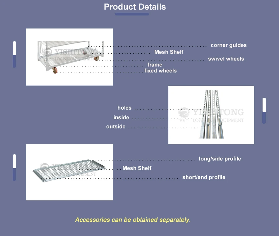 wire mesh details